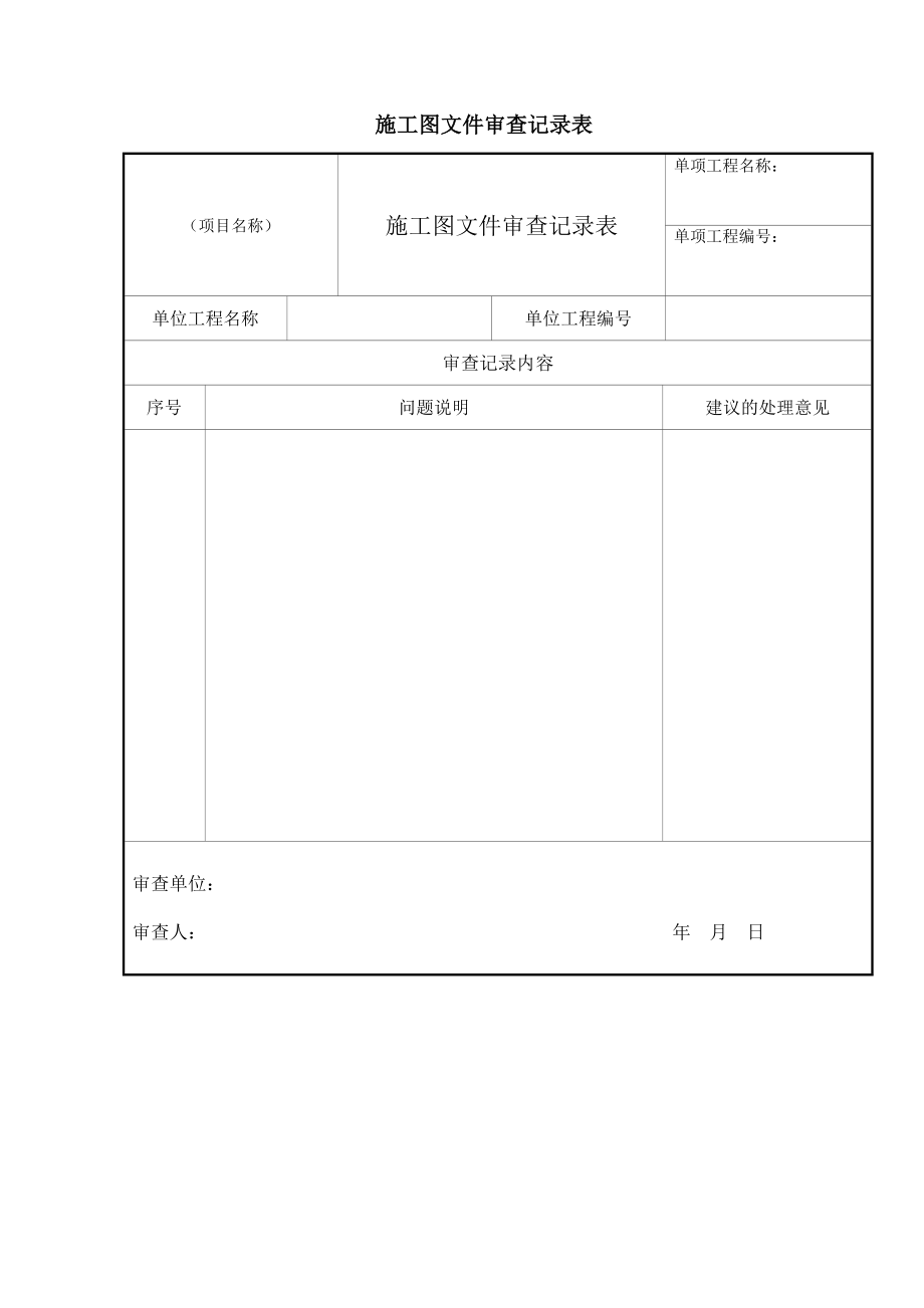 管理手册表格外部版_第2页