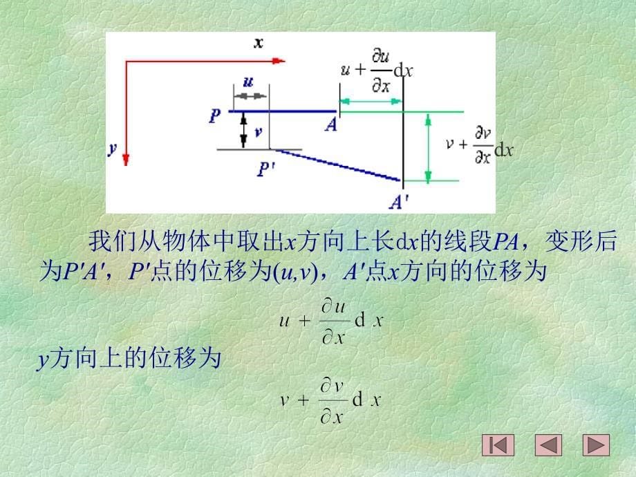 弹性力学应变分析课件_第5页