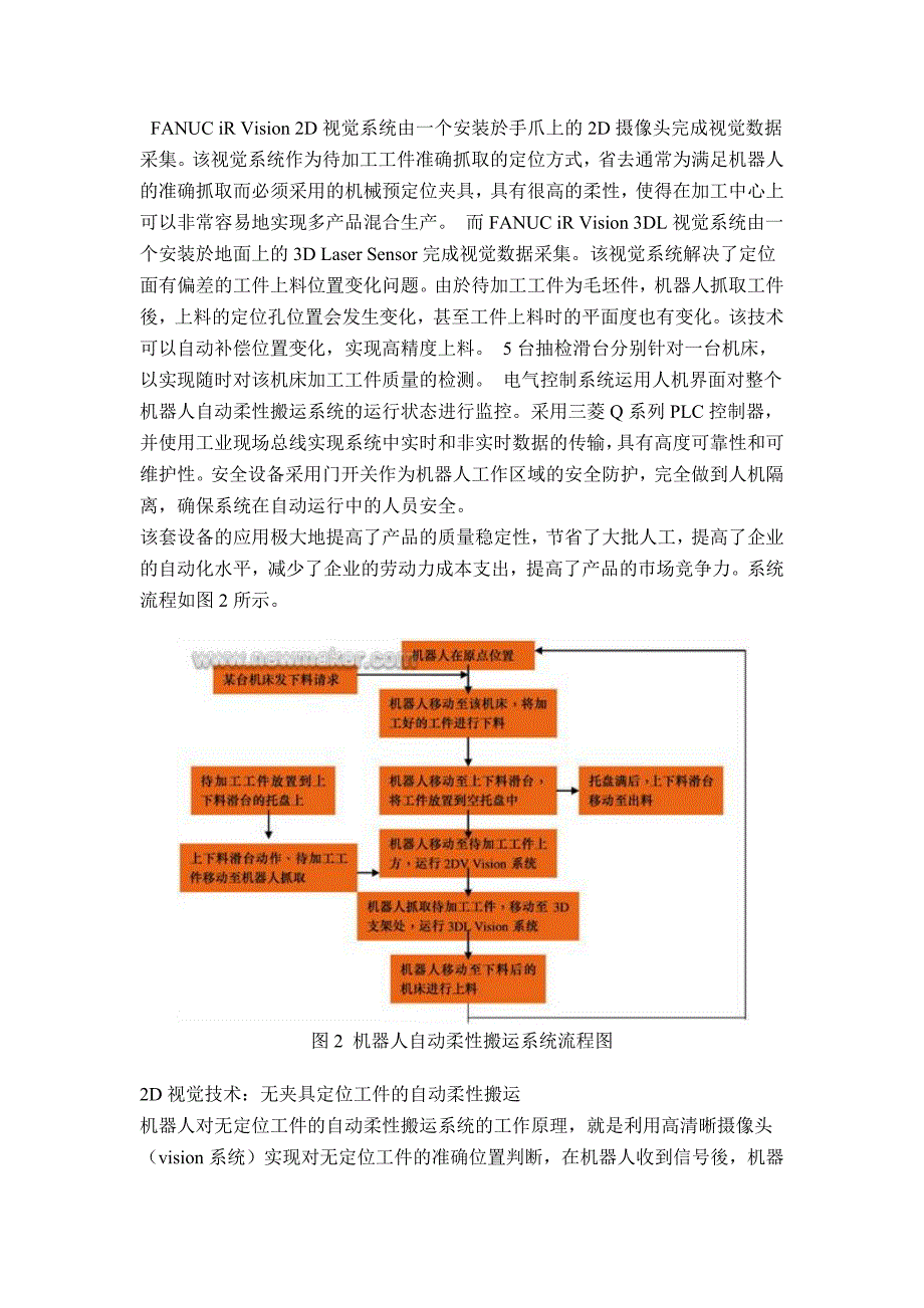 工业机器人在汽车制造业中的应用_第4页