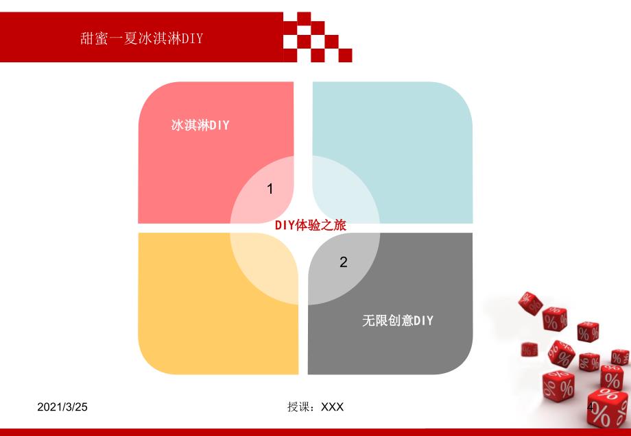 DIY冰淇淋活动方案PPT课件_第4页