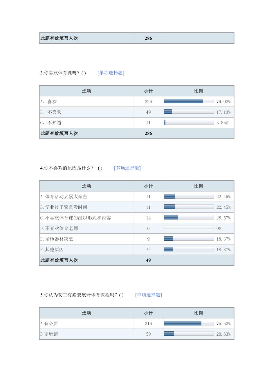 学生对体育课兴趣状况调查问卷 (4)_第2页