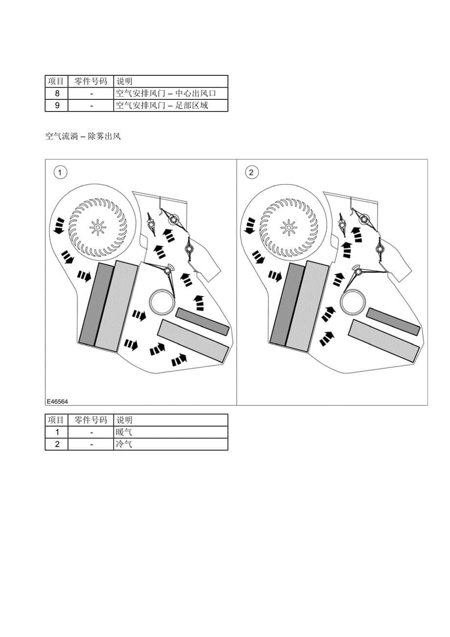 福克斯电气系统维修手册共28篇第3篇_第5页