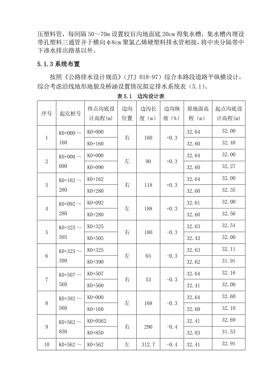 第五章道路排水设计及桥涵方案设计_第2页