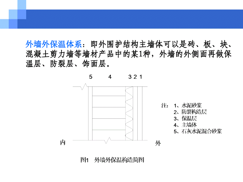 多排孔陶粒溷凝土砌块_第3页