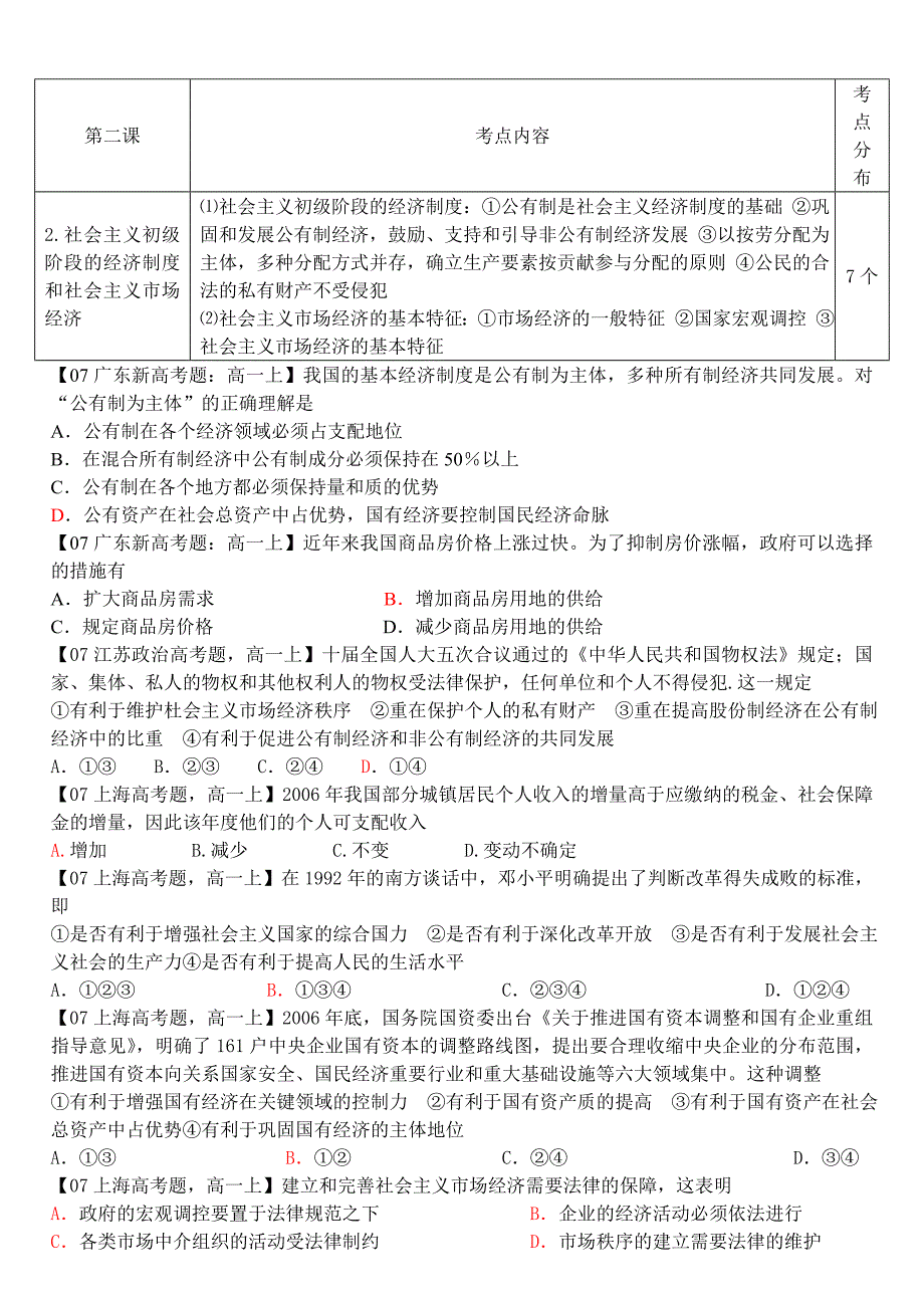 2007年各省高考试题分册汇总：经济常识_第3页