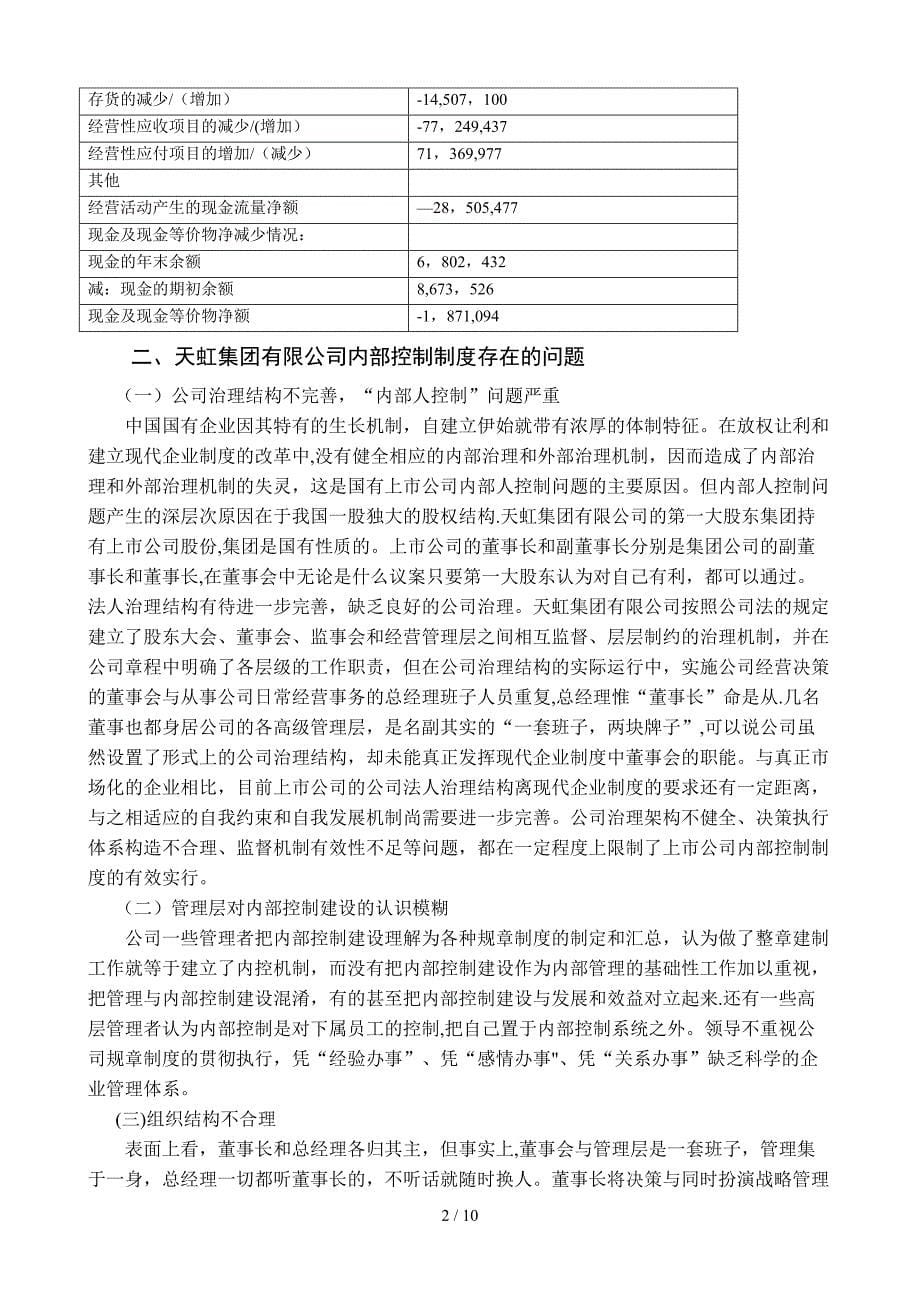 C0285有限公司内部控制问题案例分析_第5页