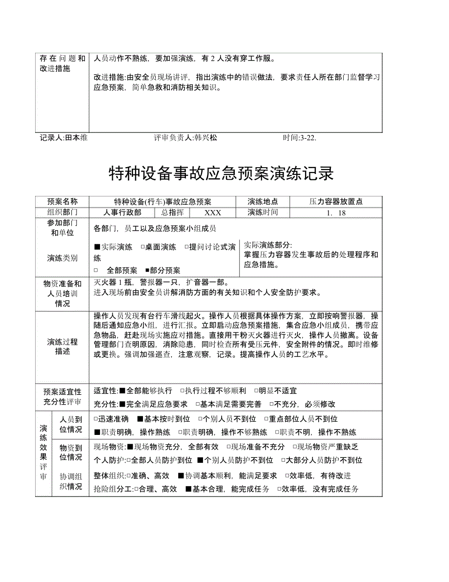 【演练方案】特种设备应急预案演练记录_第2页