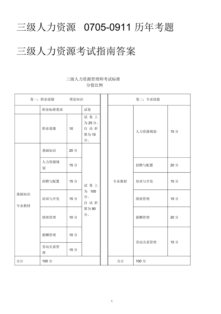 三级人力资源0705-0911历年考题考试指南答案_第1页