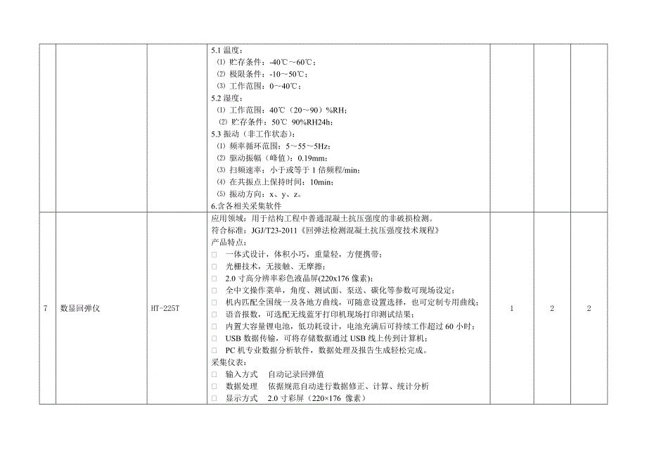 工程结构实验室拟购仪器设备清单.doc_第4页