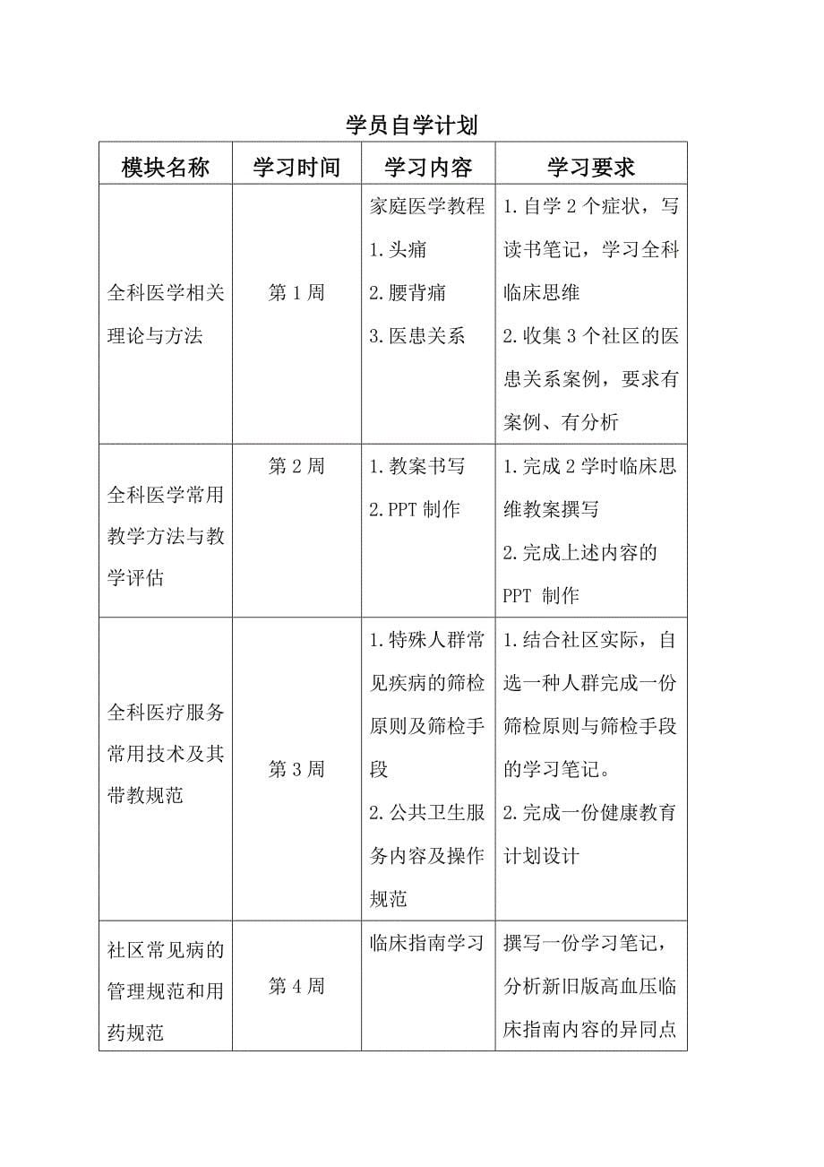 师资培训自学手册(基层)-终板.doc_第5页