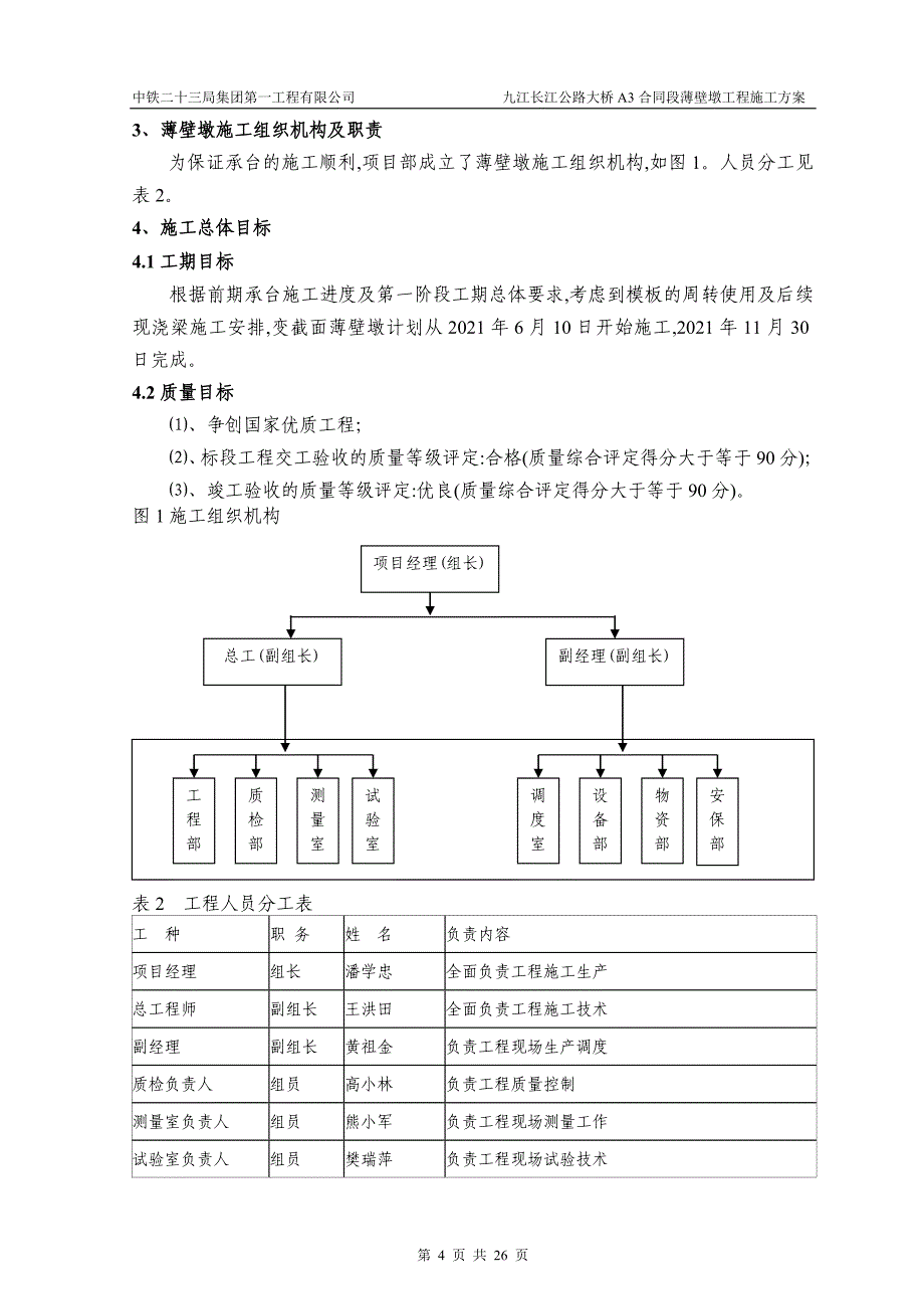 薄壁墩施工方案范本_第4页