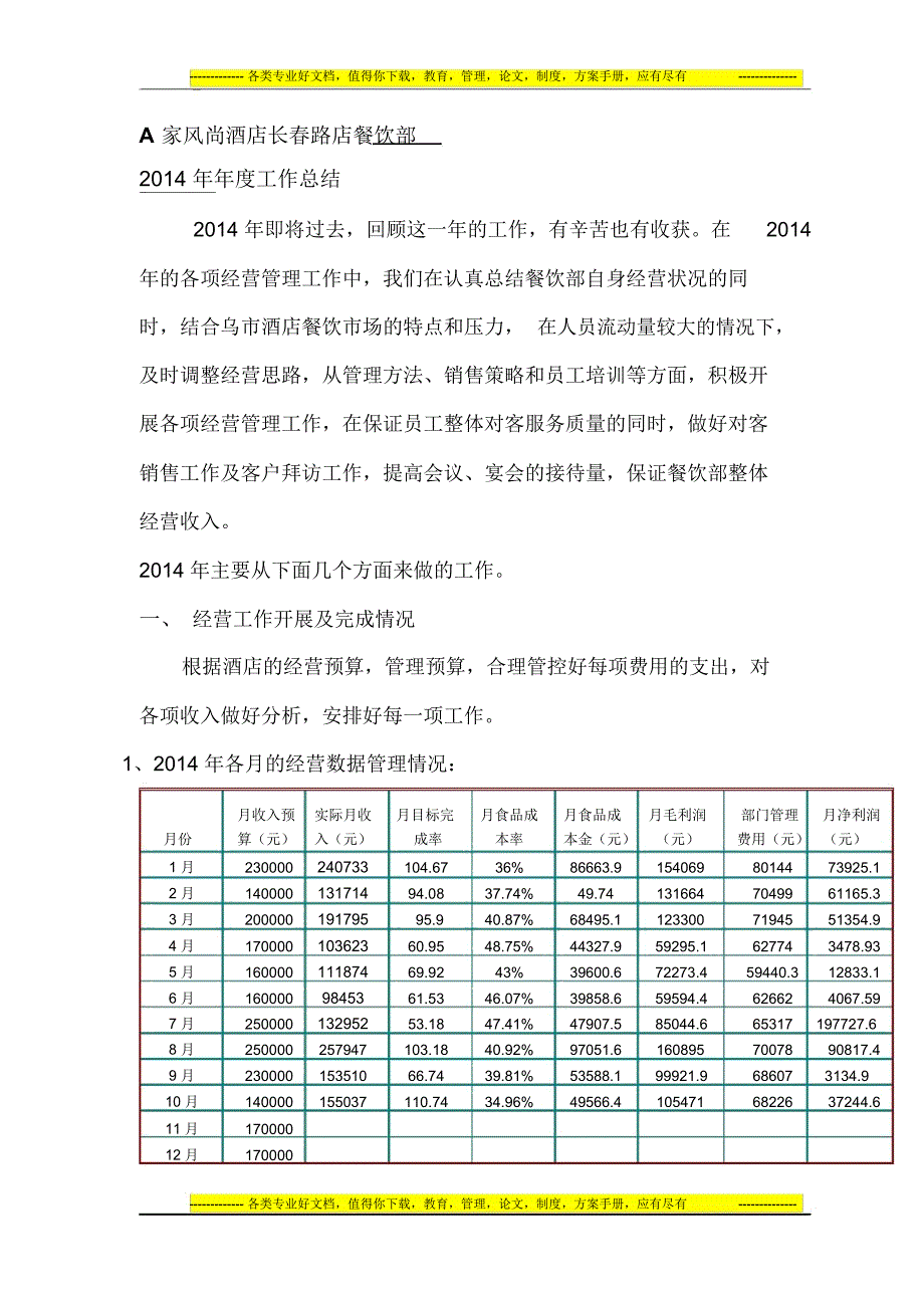 A家风尚酒店长春路店餐饮部2014年度工作总结(11.25)_第1页