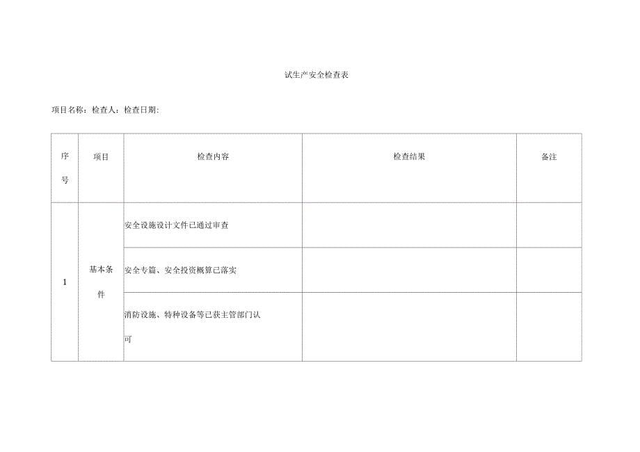 试生产前安全检查管理细则_第5页