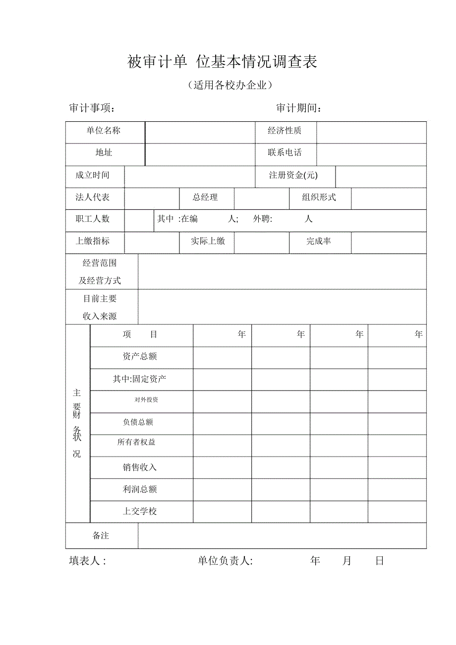 被审计单位基本情况调查表_第1页