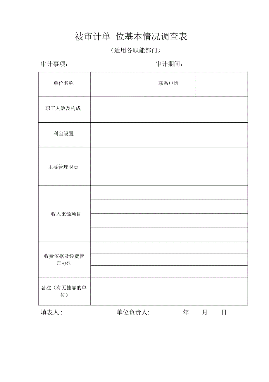 被审计单位基本情况调查表_第2页