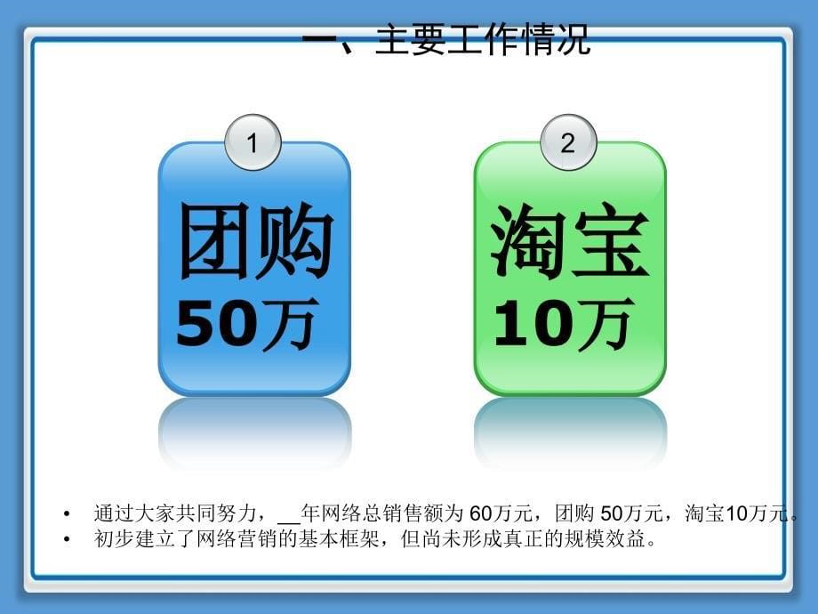 电子商务工作总结精编ppt_第5页