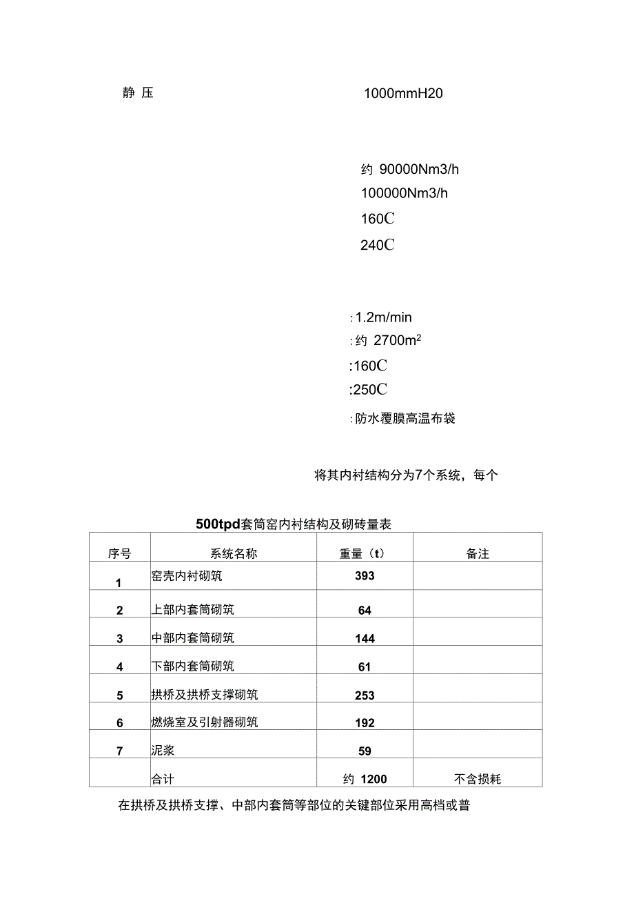 套筒窑窑本体主要设备设施参数_第3页