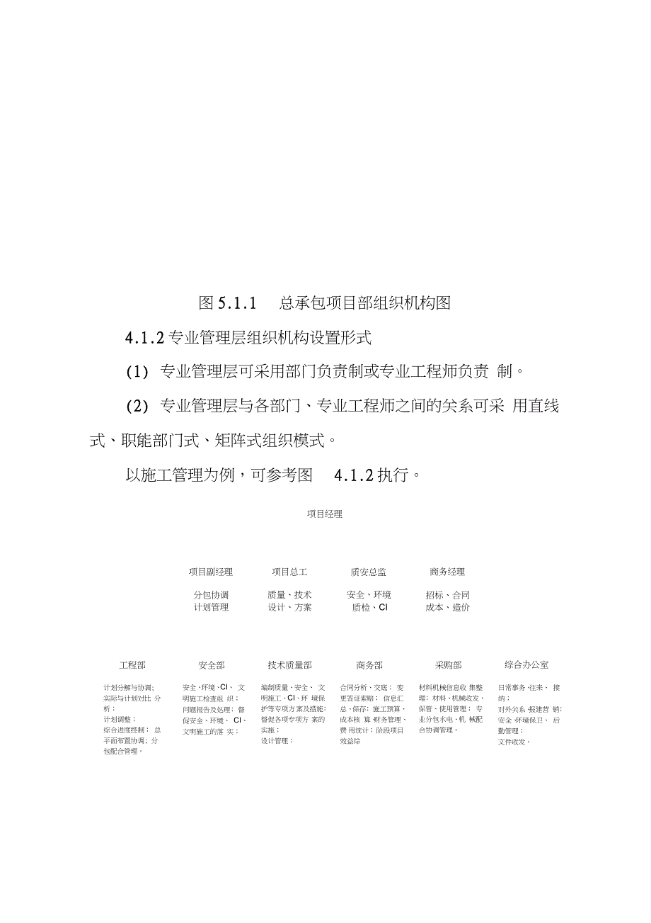 EPC总承包项目组织结构（完整版）_第2页