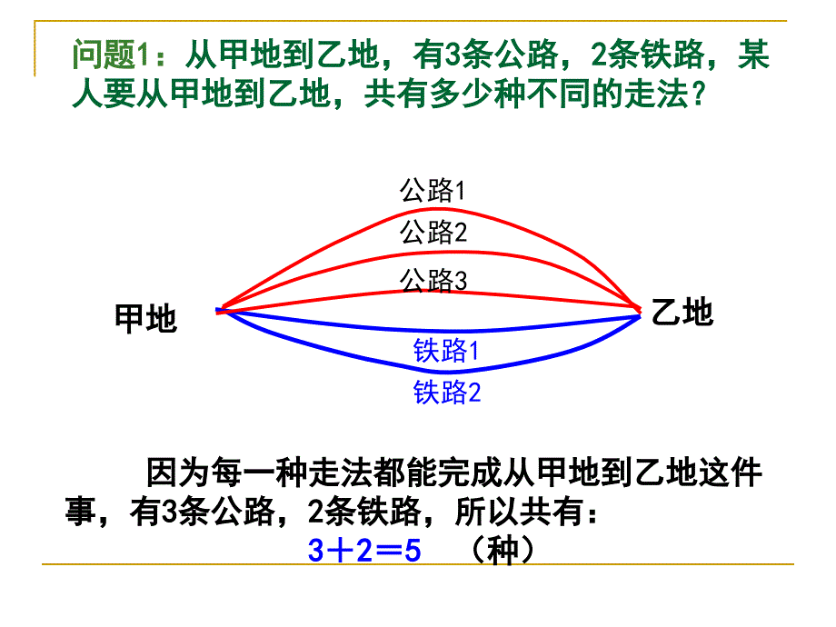 两个基本计数原理加法原理和乘法原理_第4页