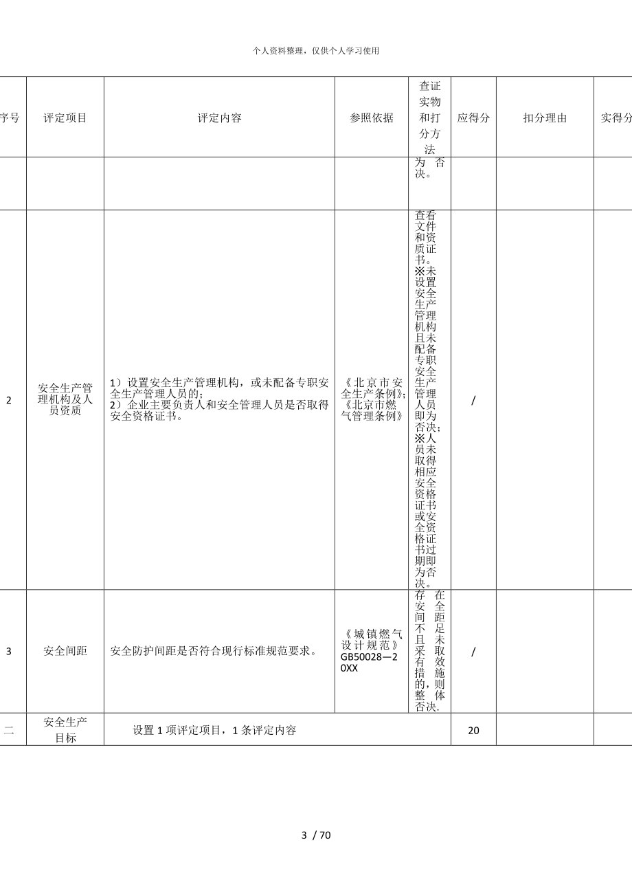 市燃气行业安全生产标准化企业评定标准_第3页