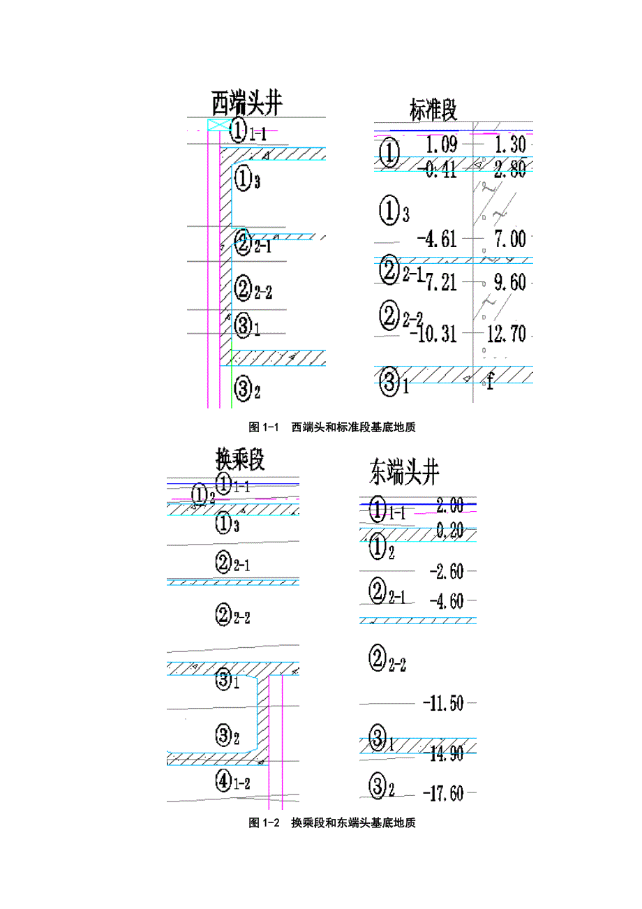 宁波项目部车站工程概况及工程重点难点.docx_第4页