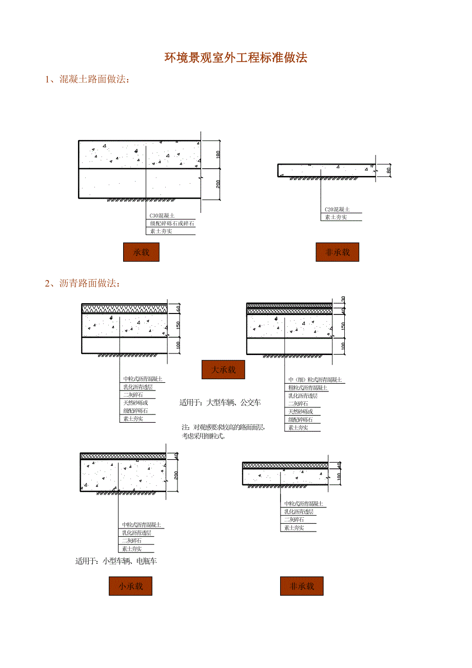 室外地面工程做法_第1页