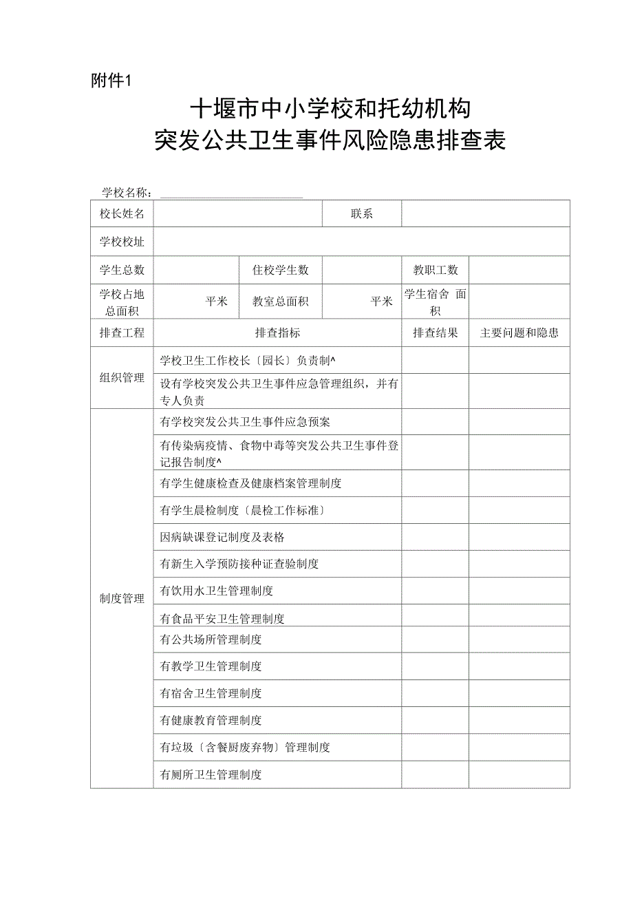 学校风险隐患排查表_第1页