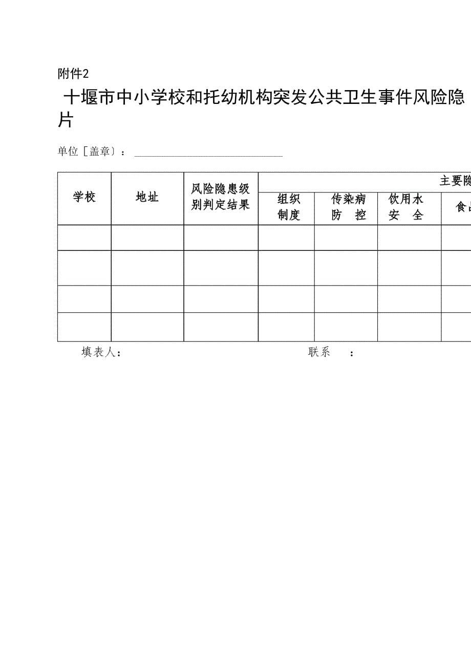 学校风险隐患排查表_第5页