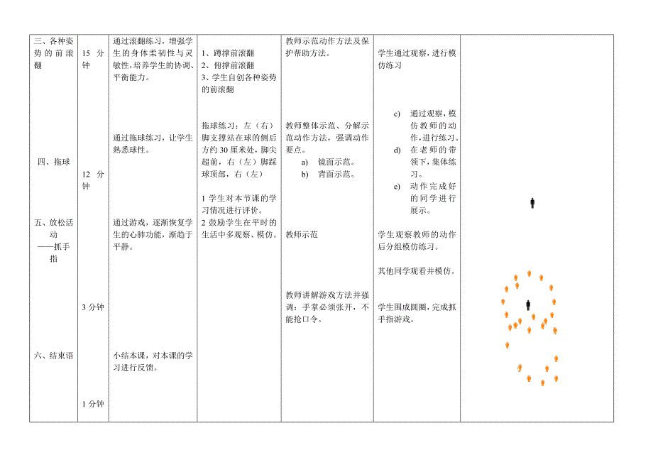 前滚翻、拖球教案.doc_第2页