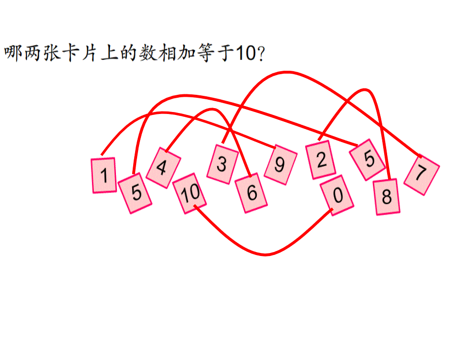 12得数是10的加法和10几_第2页