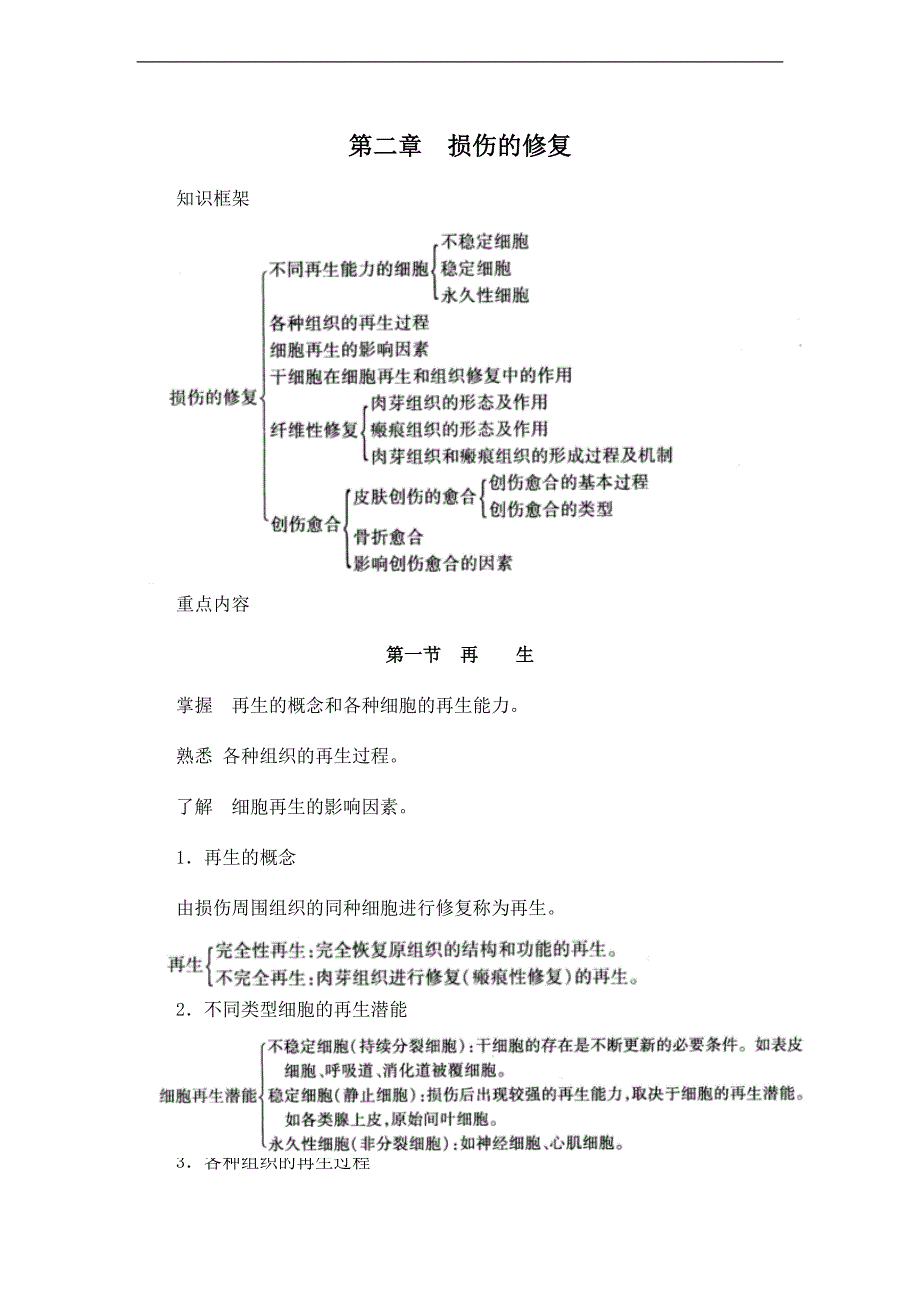 病理学-第二章-损伤的修复-课程复习_第1页