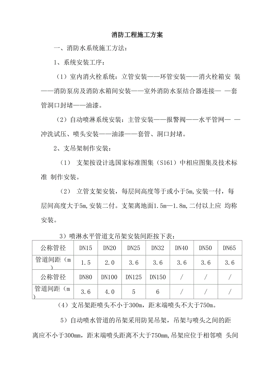 消防工程施工方案_第1页