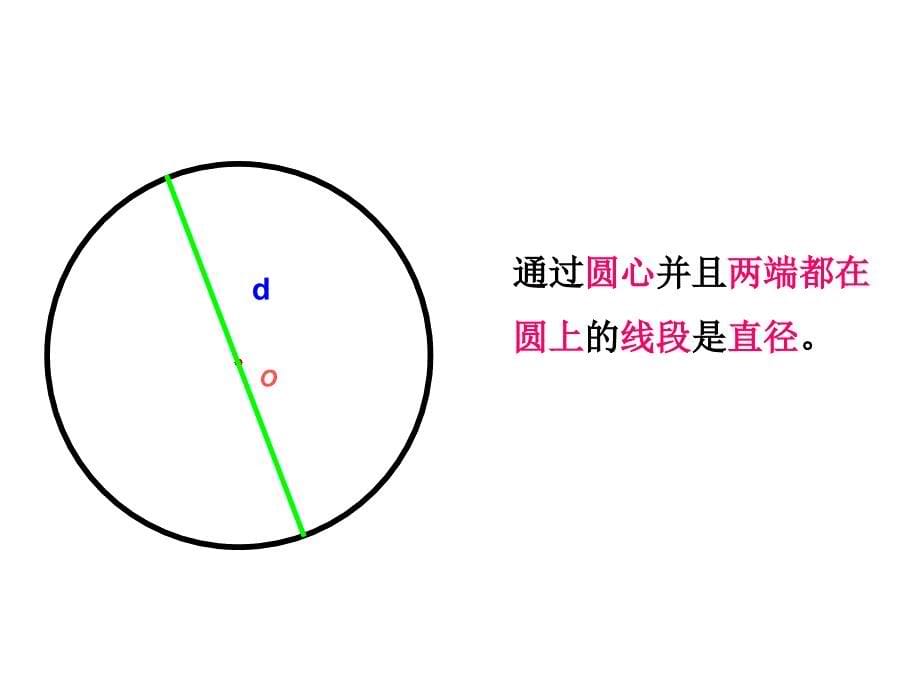 五年级数学圆的认识2_第5页