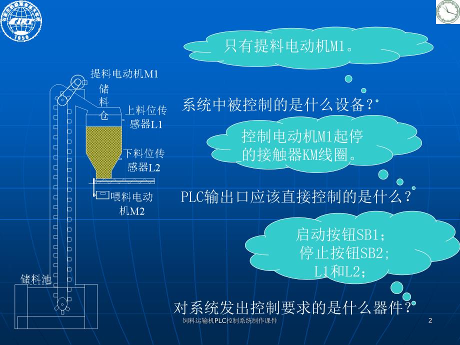 饲料运输机PLC控制系统制作课件_第2页