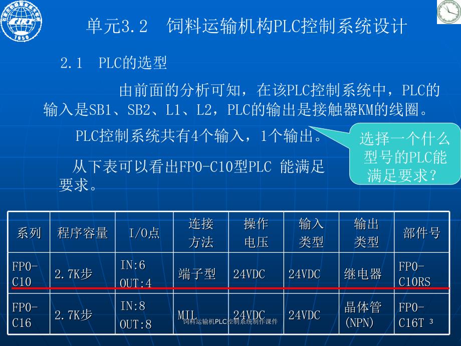 饲料运输机PLC控制系统制作课件_第3页