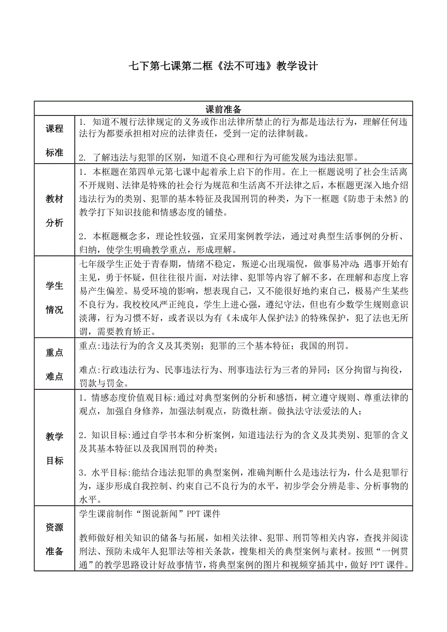 七年级下册第七课第二框法不可违教学设计_第1页