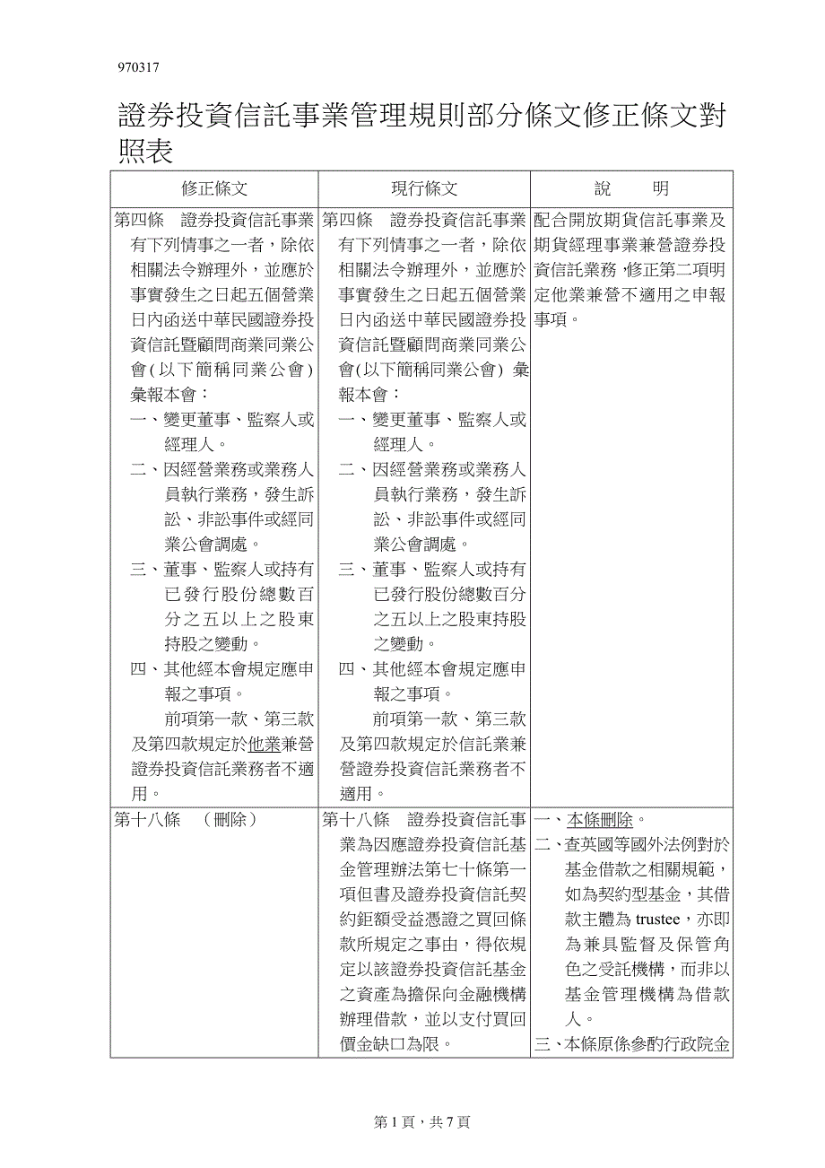 教育资料2022年收藏的证券投资信托事业管理规则部分条文修正条文对照表精_第1页