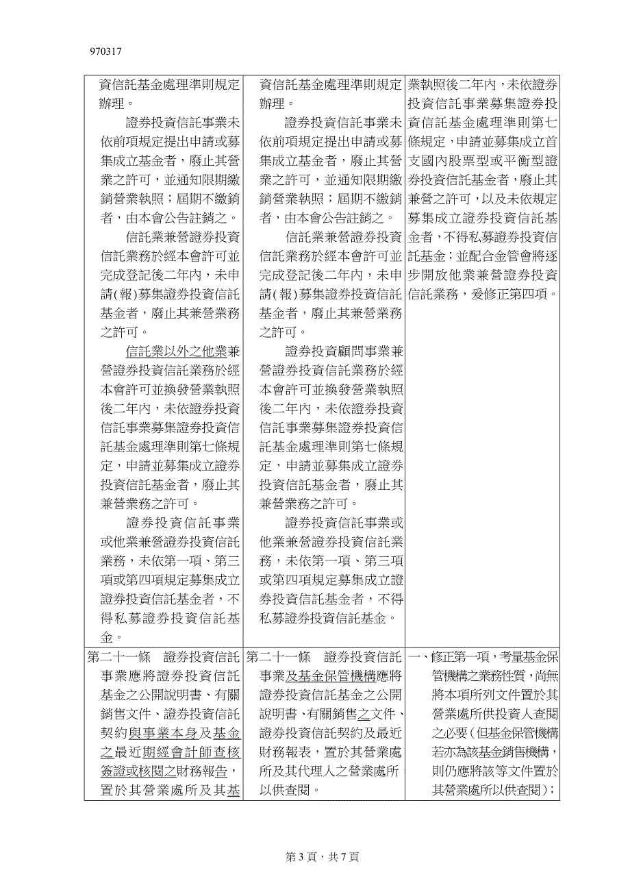 教育资料2022年收藏的证券投资信托事业管理规则部分条文修正条文对照表精_第3页