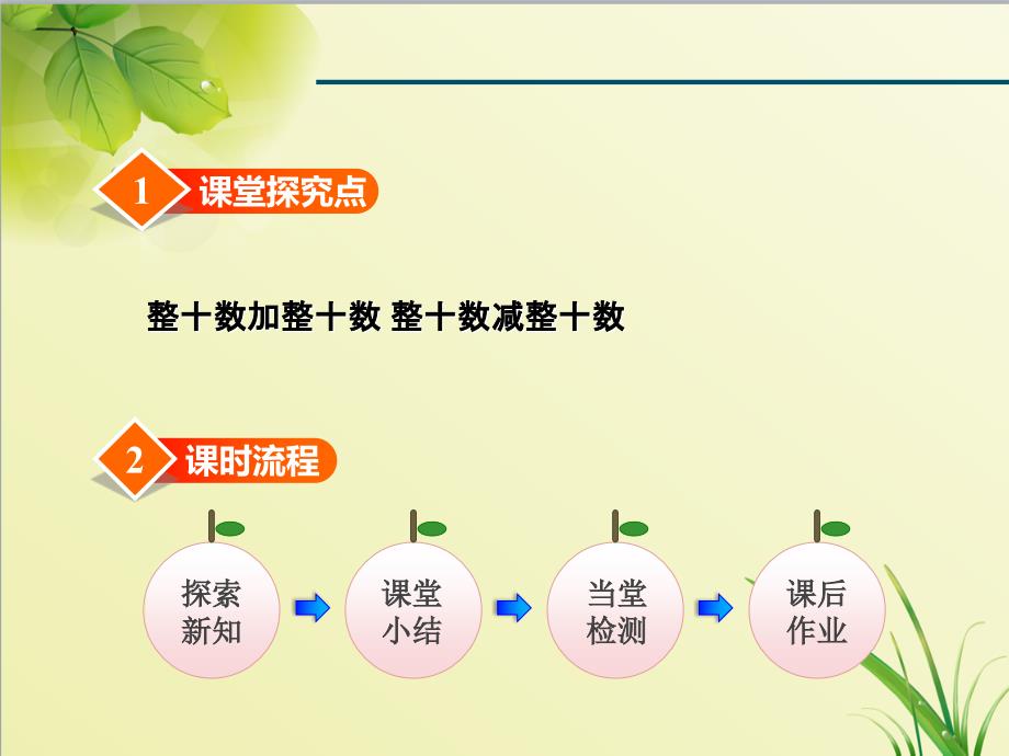 冀教版小学数学一年级下册第五单元100以内的加法和减法(一)第2课时整十数加、减整十数ppt课件_第2页