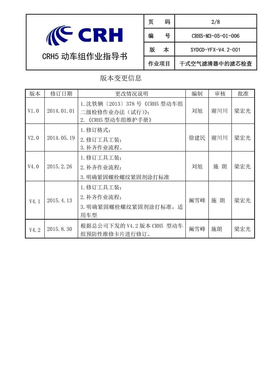 动车段作业指导书crh5m30501006 干式空气滤清器中的滤芯检查_第5页