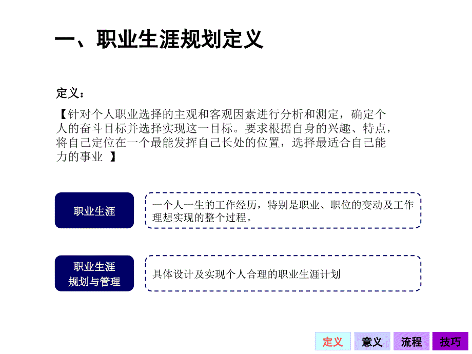 职业生涯规划与实操如何进行职业生涯规划和_第4页