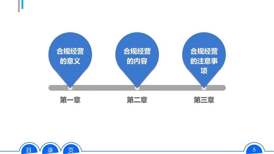 银代渠道岗前培训系列课程诚信展业合规经营_第5页