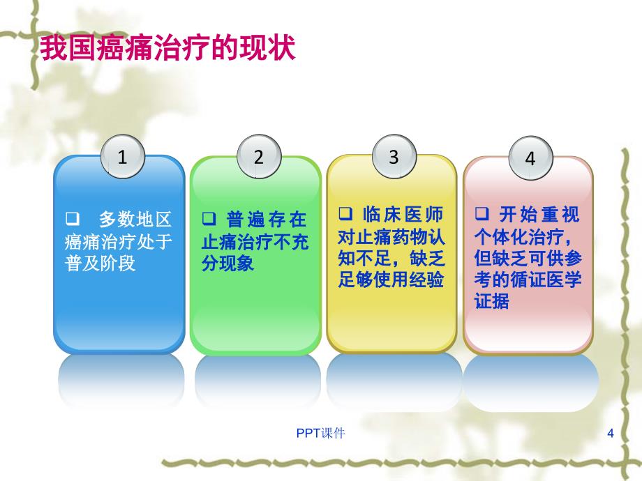 癌症疼痛诊疗规范--课件_第4页