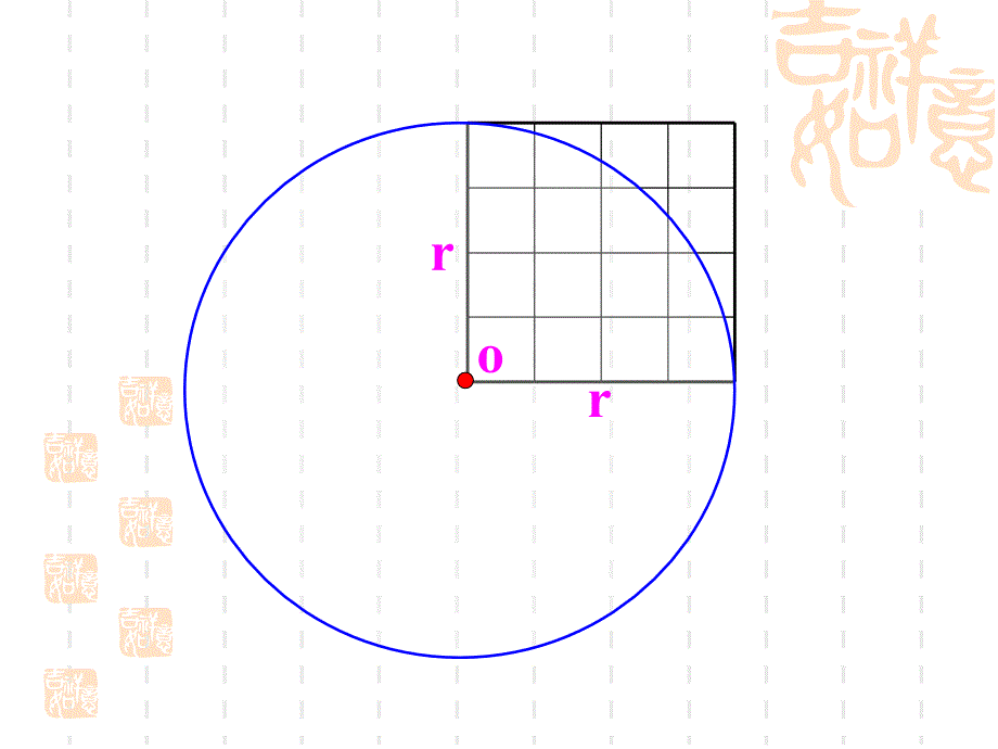 《圆的面积》 (2)_第3页