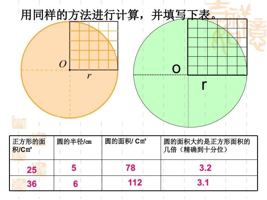 《圆的面积》 (2)_第5页