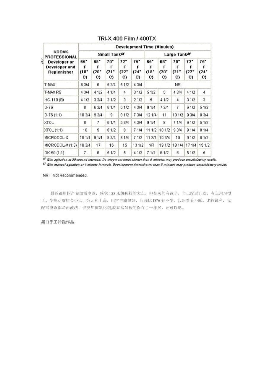 摄影复古 手工黑白冲洗.doc_第5页