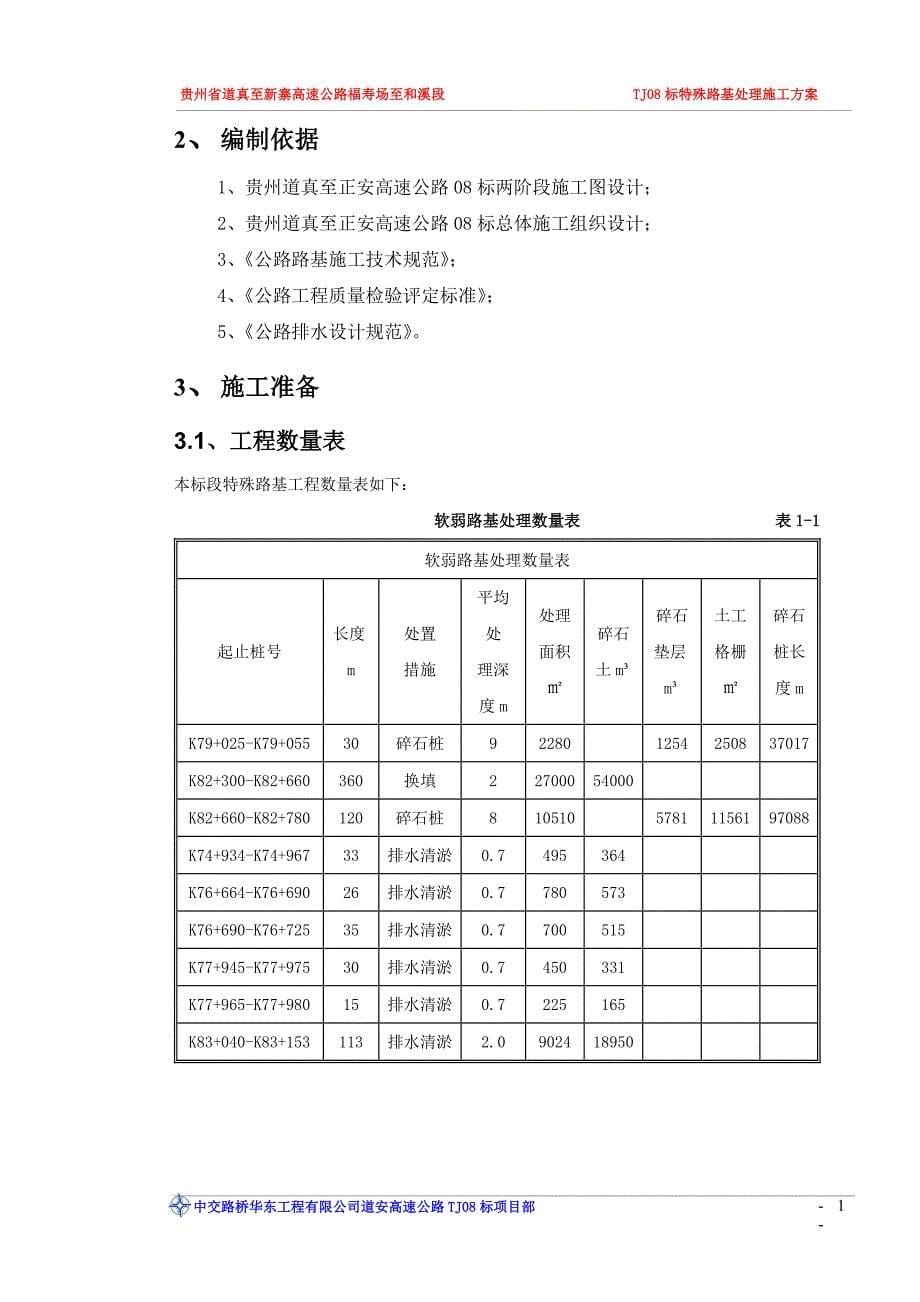 贵州某双向四车道高速公路合同段特殊路基处理施工方案(附示意图)_第5页