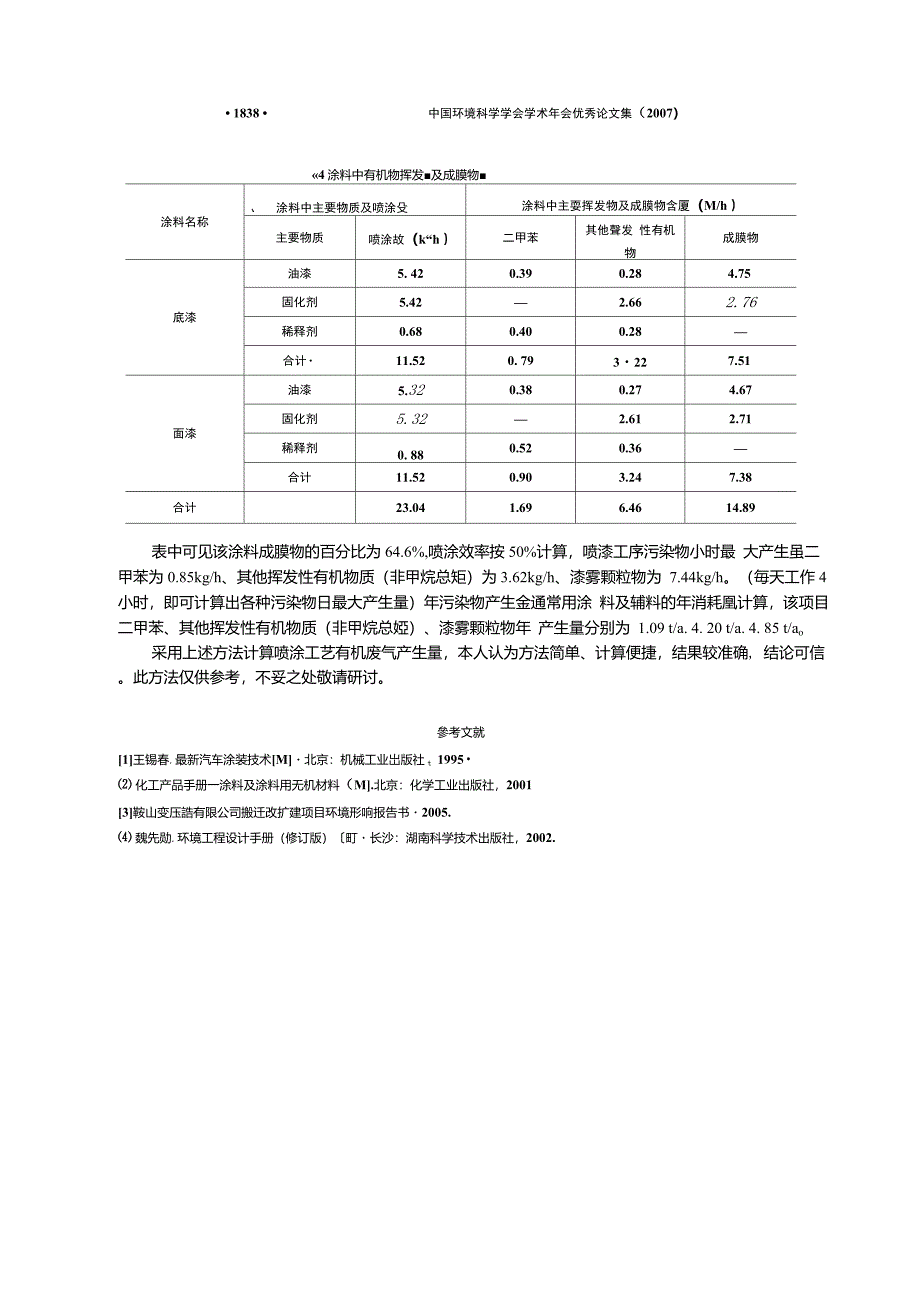 喷涂工序主要大气污染物排放量的确定_第4页