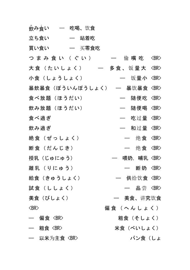 日语常用词实用口语 骂人的话汇总.docx