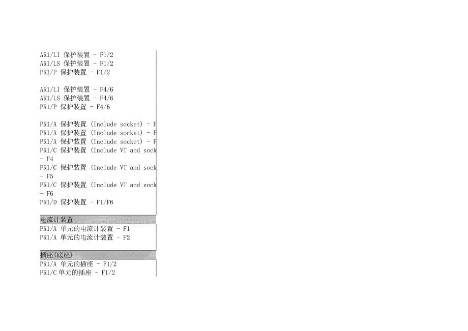 合闸分闸线圈.doc_第5页